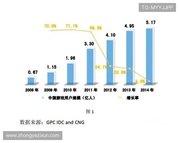 凯发集团娱乐平台多样化游戏选择，满足不同玩家的娱乐需求分析